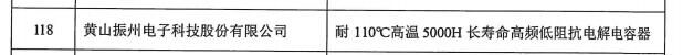 喜報:“2022年度安徽省工業精品” 榜上有名