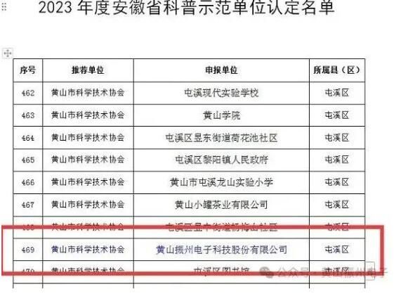 喜報(bào)！黃山振州創(chuàng)辦的電解電容器博物館被認(rèn)定為皖南“小三線”電容器工業(yè)遺產(chǎn)科普基地